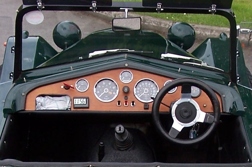 Dashboard GPG 248K